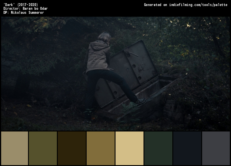 Color Palette of