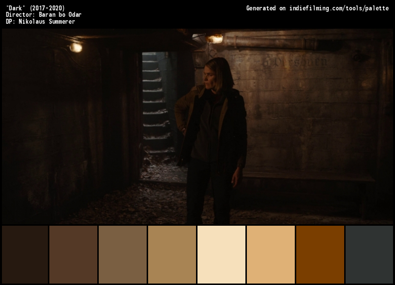 Color Palette of