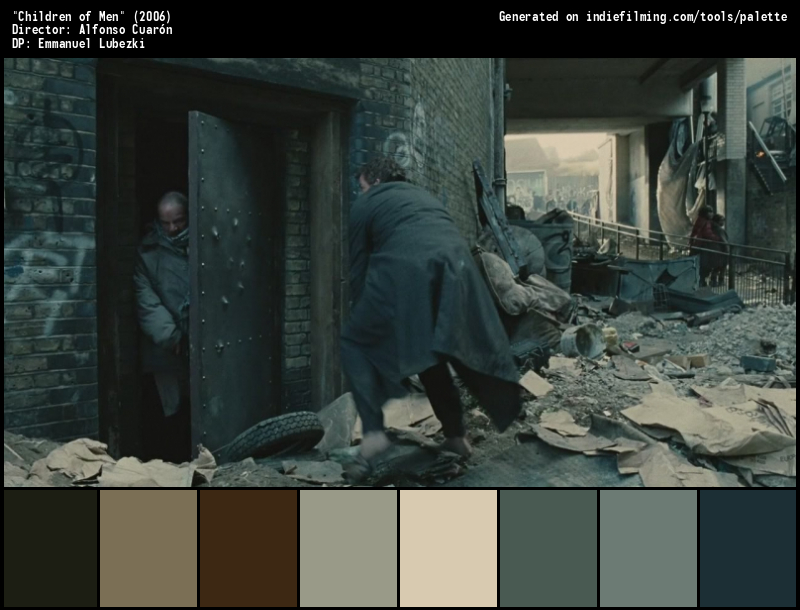Color Palette of