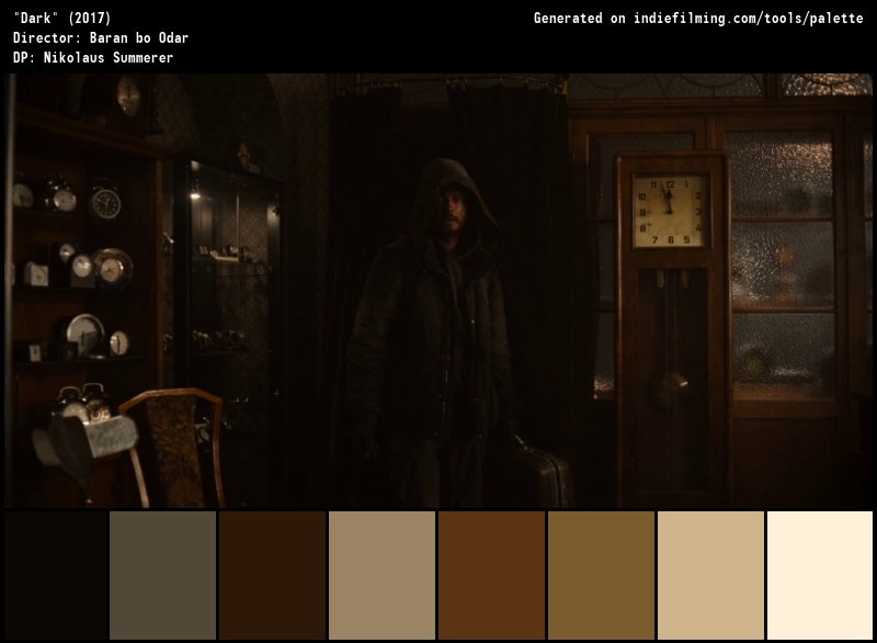 Color Palette of