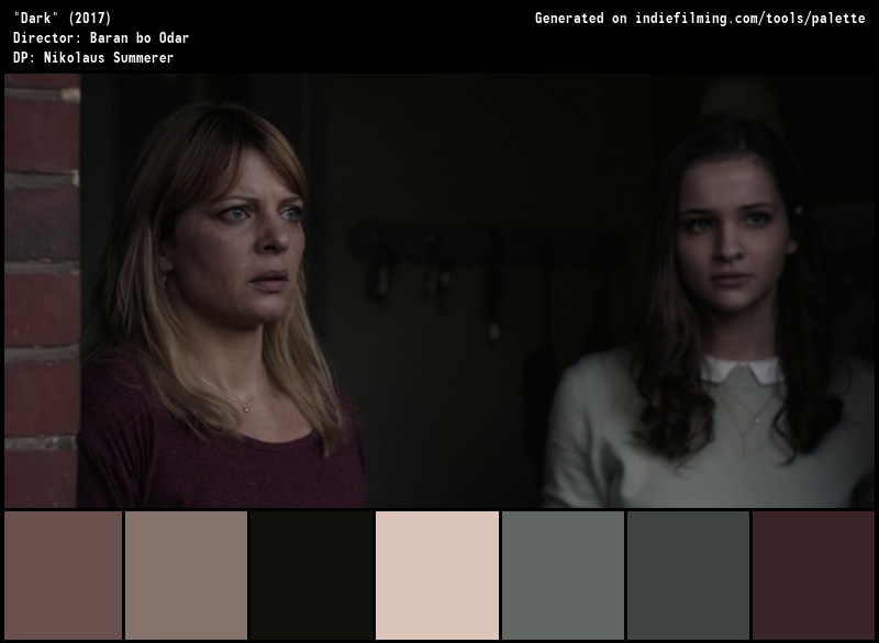 Color Palette of