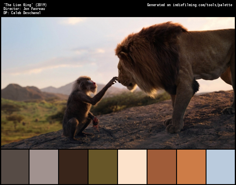 Color Palette of