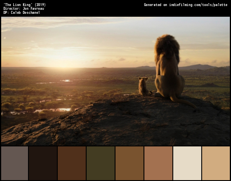 Color Palette of