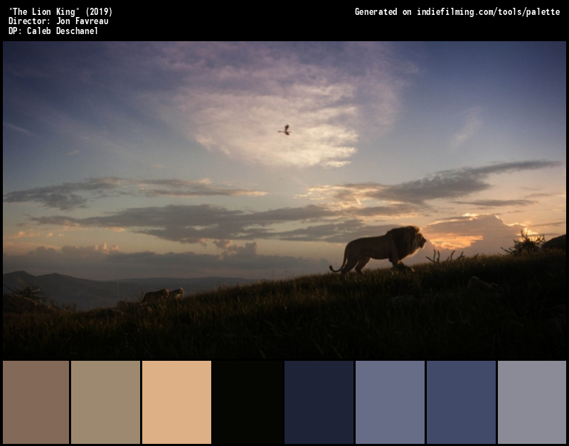 Color Palette of