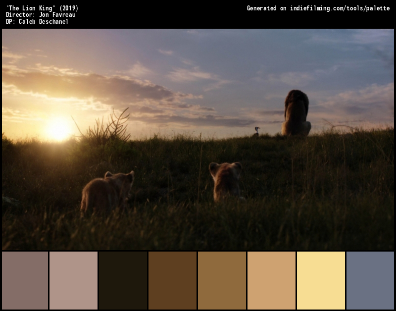 Color Palette of