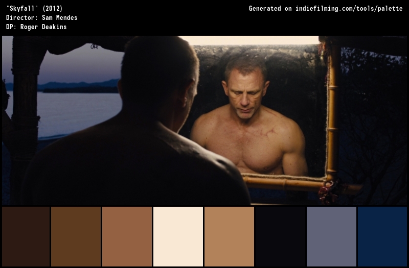 Color Palette of