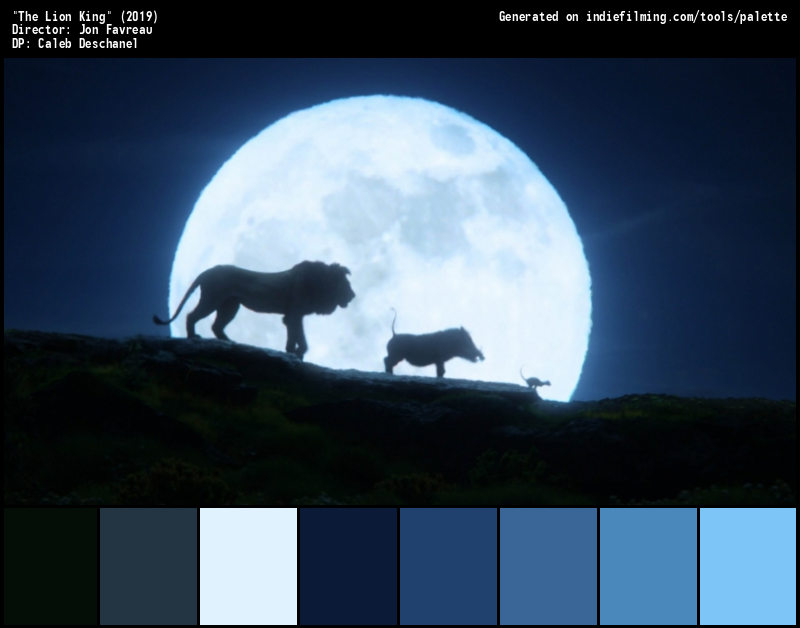 Color Palette of