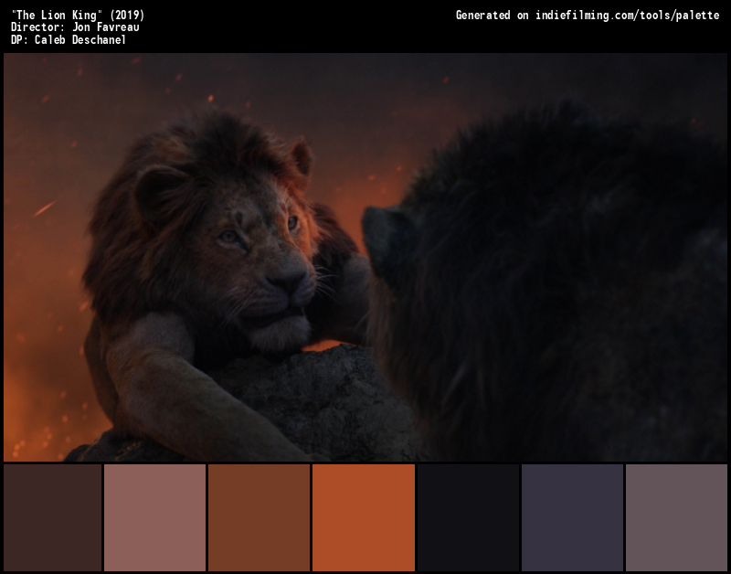 Color Palette of