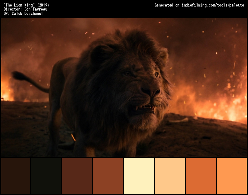 Color Palette of