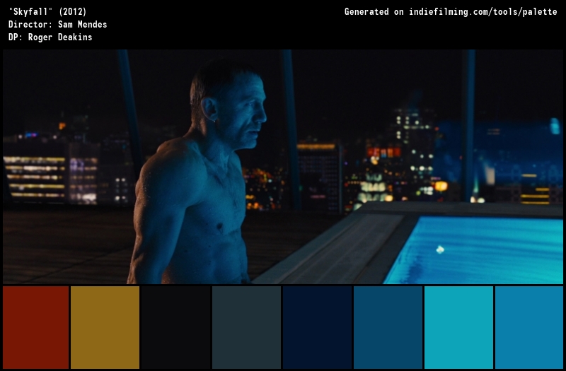 Color Palette of