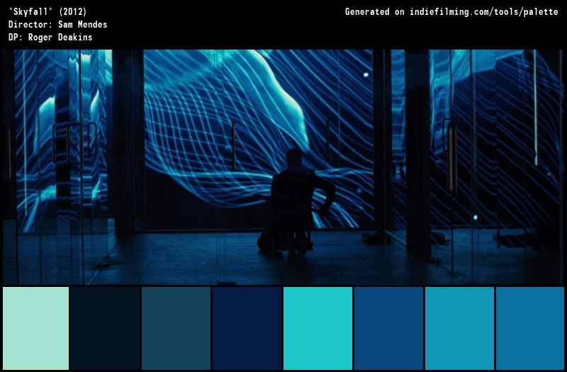 Color Palette of