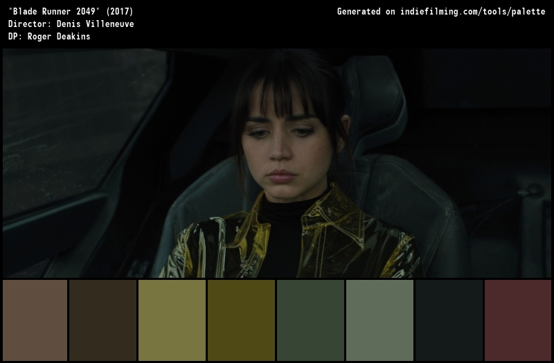 Color Palette of