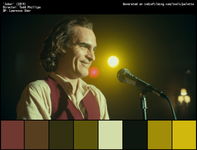 Color Palette of