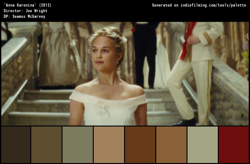 Color Palette of
