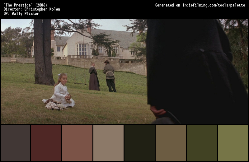 Color Palette of