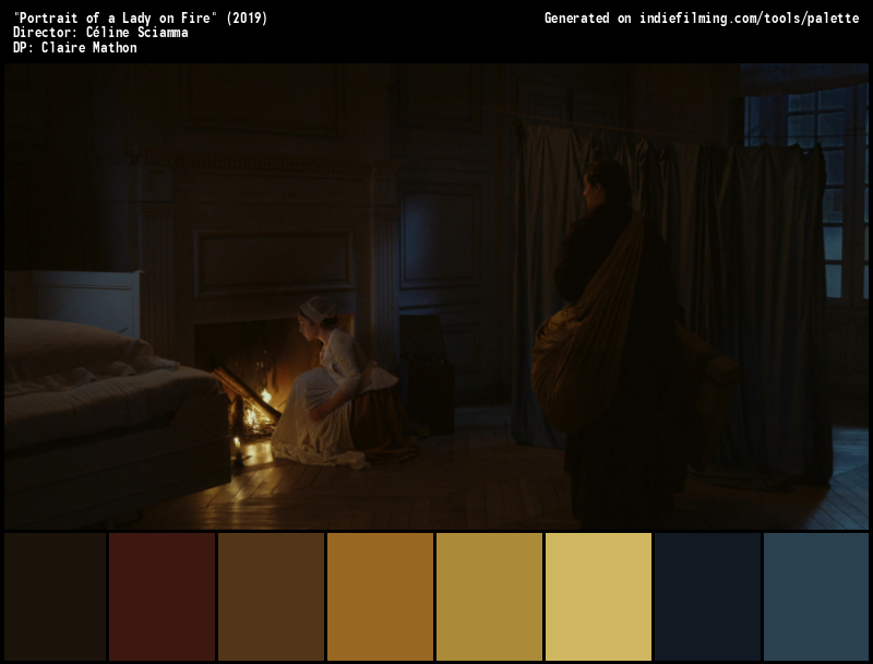 Color Palette of