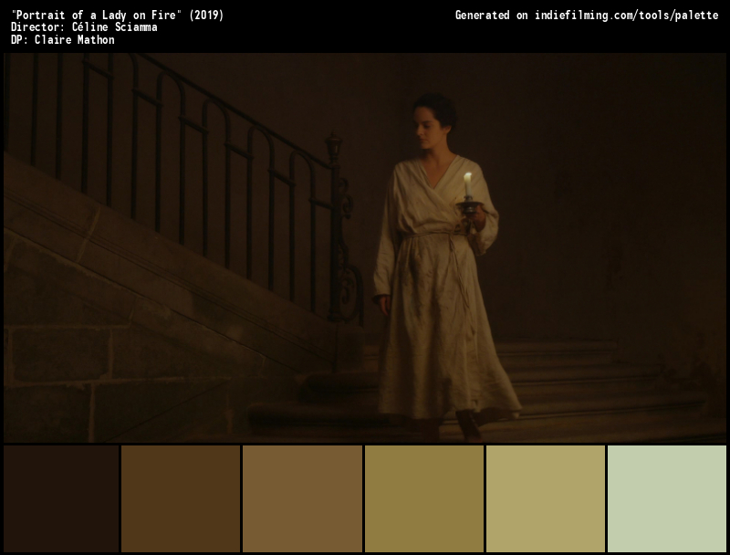 Color Palette of