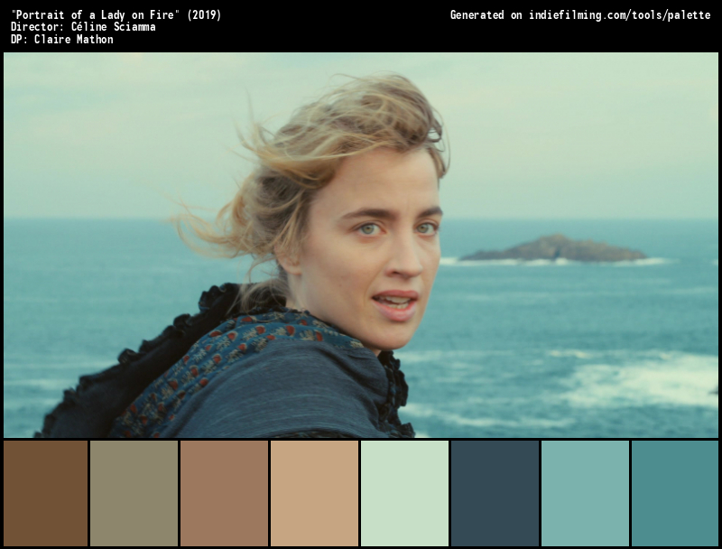 Color Palette of
