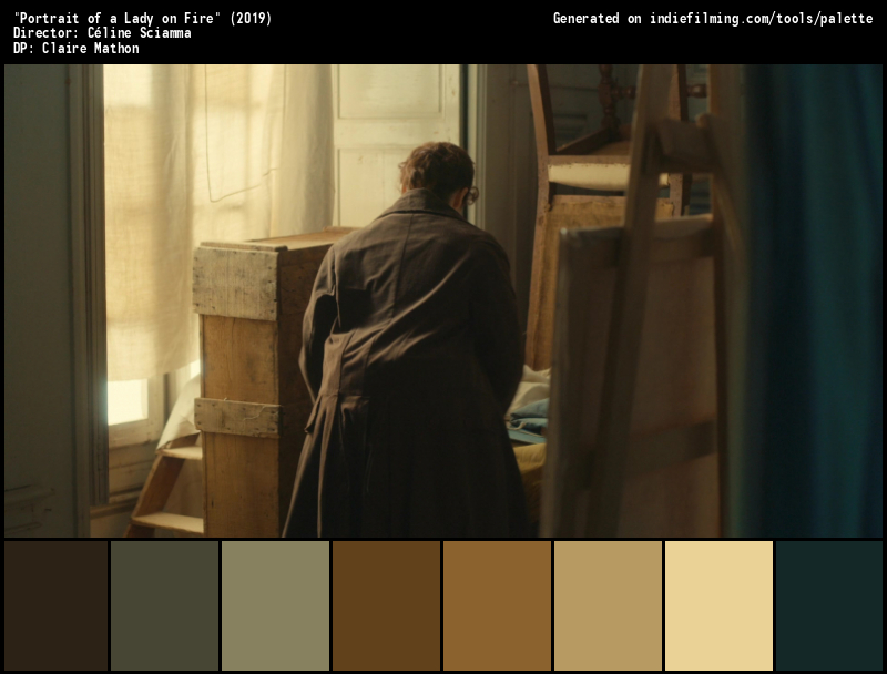 Color Palette of
