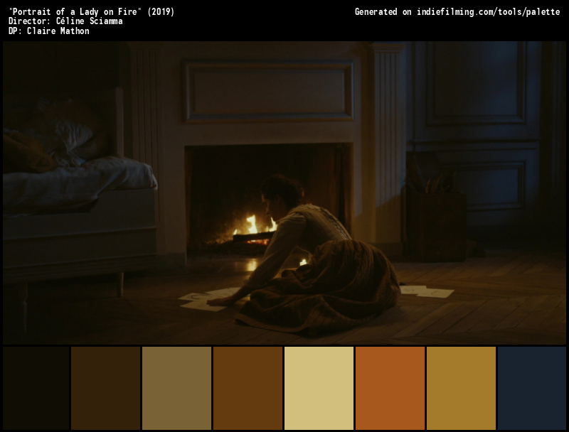 Color Palette of