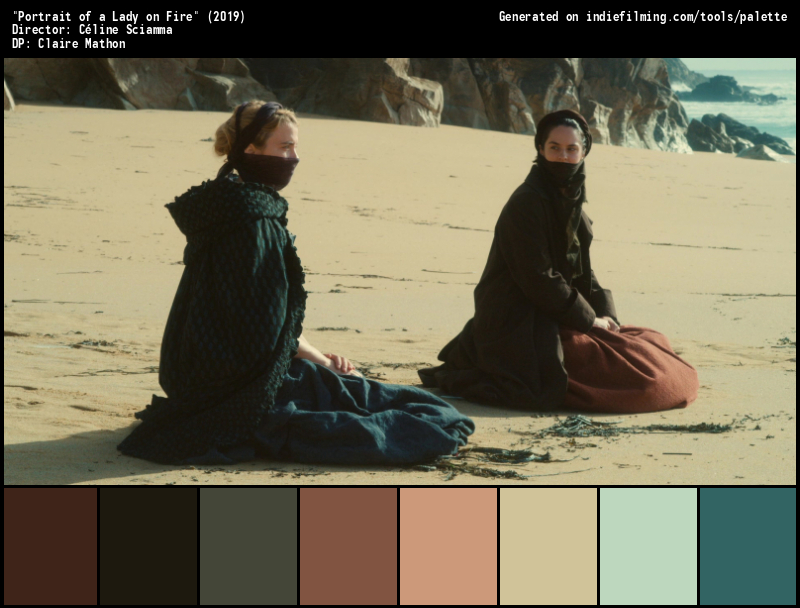 Color Palette of