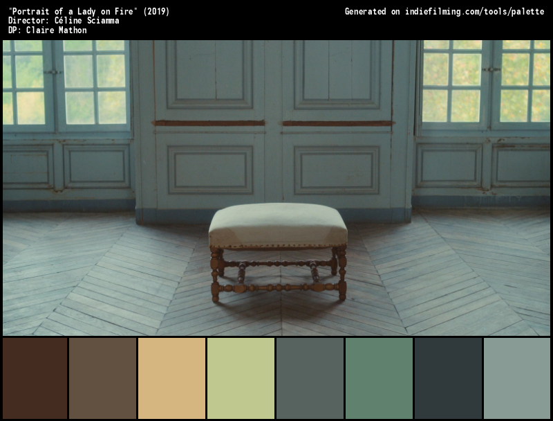 Color Palette of