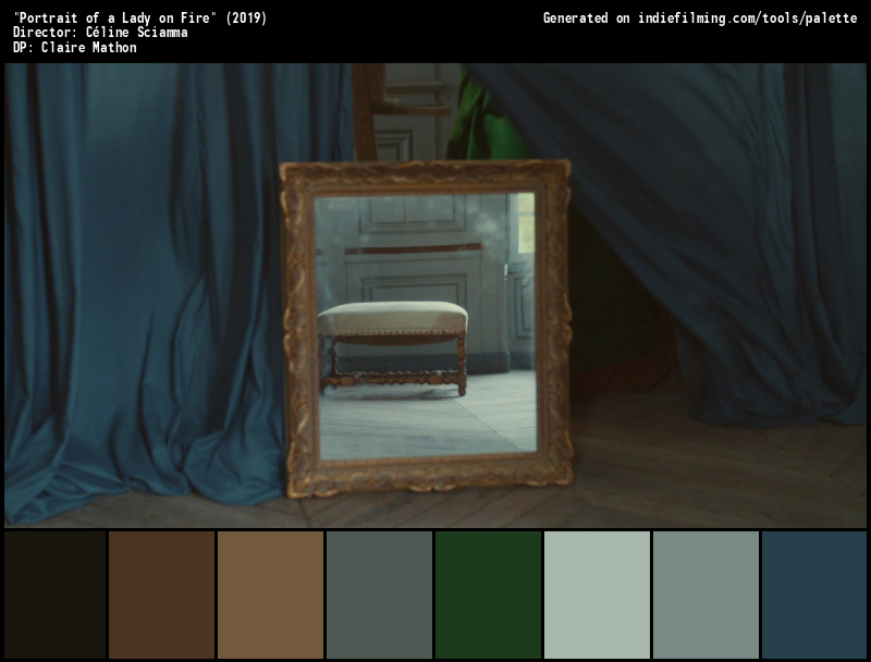 Color Palette of