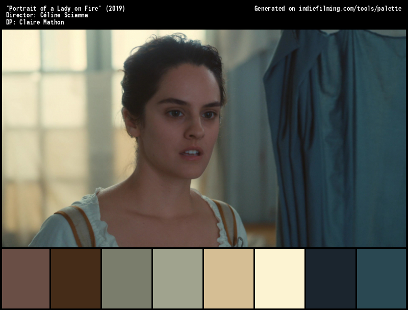 Color Palette of