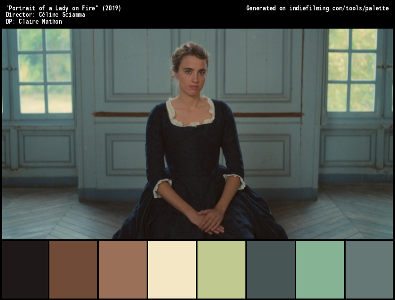 Color Palette of