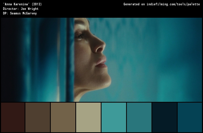 Color Palette of