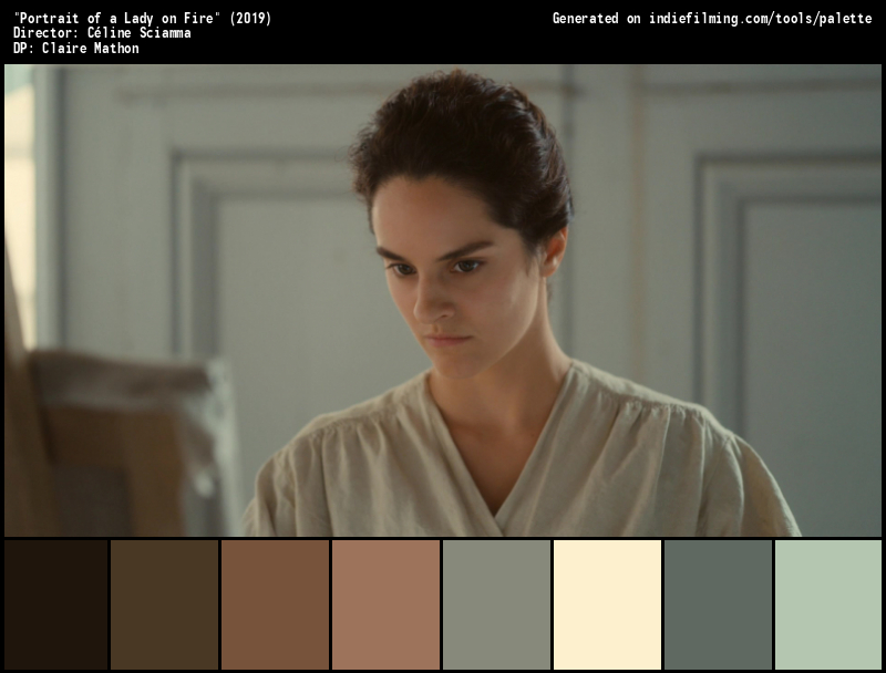 Color Palette of