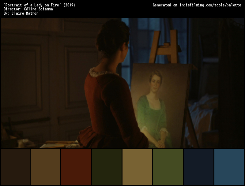 Color Palette of