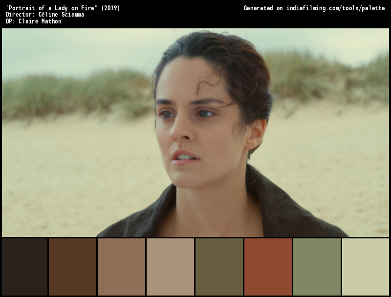 Color Palette of
