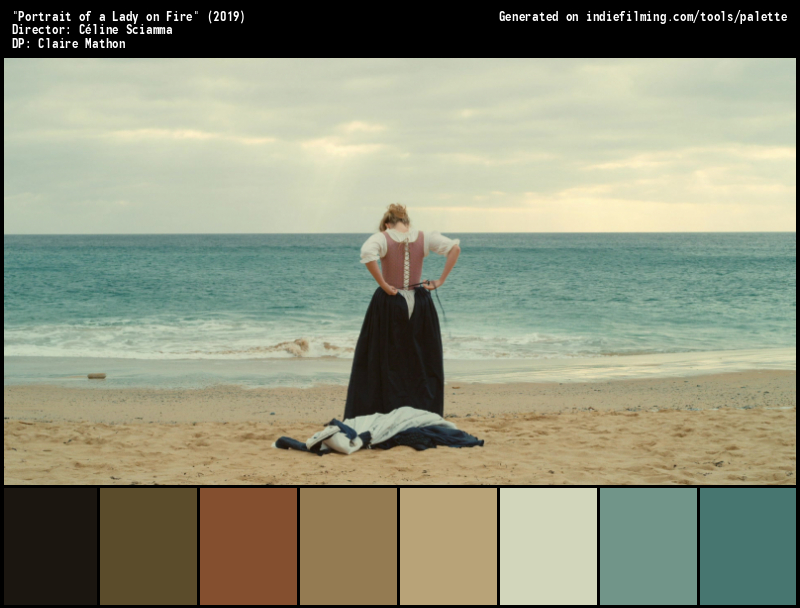 Color Palette of