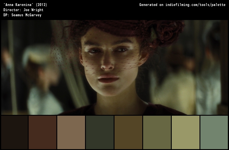 Color Palette of
