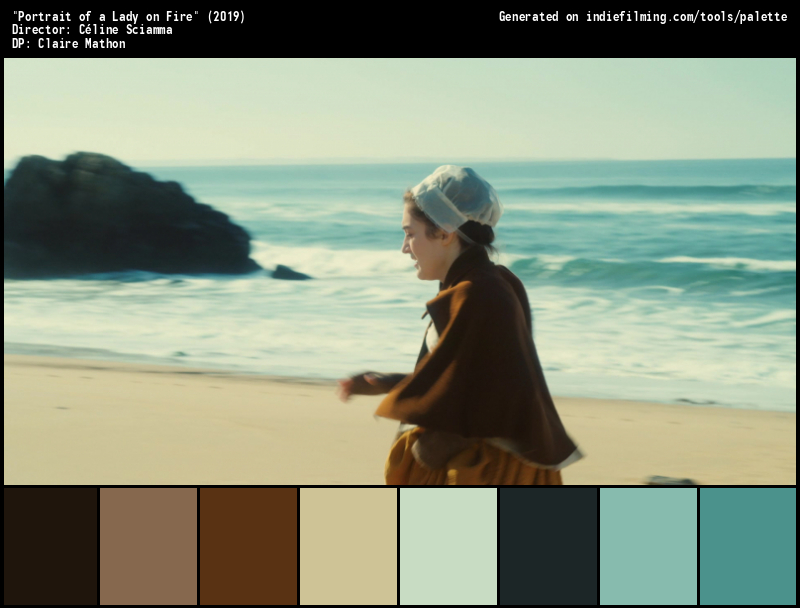 Color Palette of