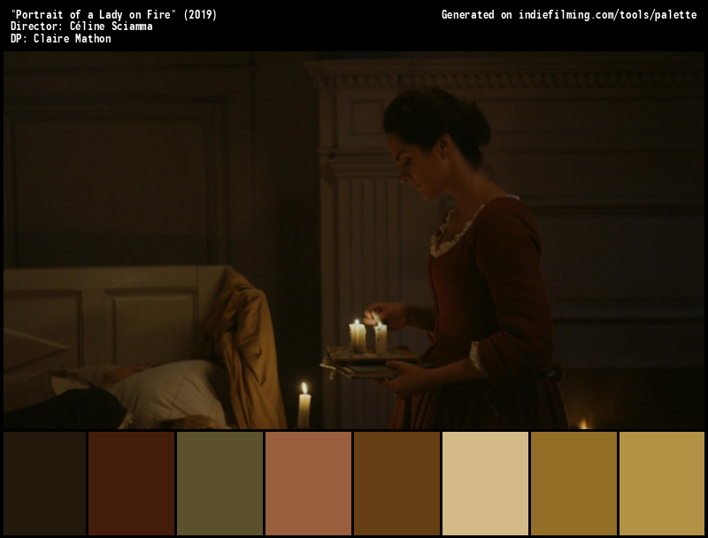 Color Palette of