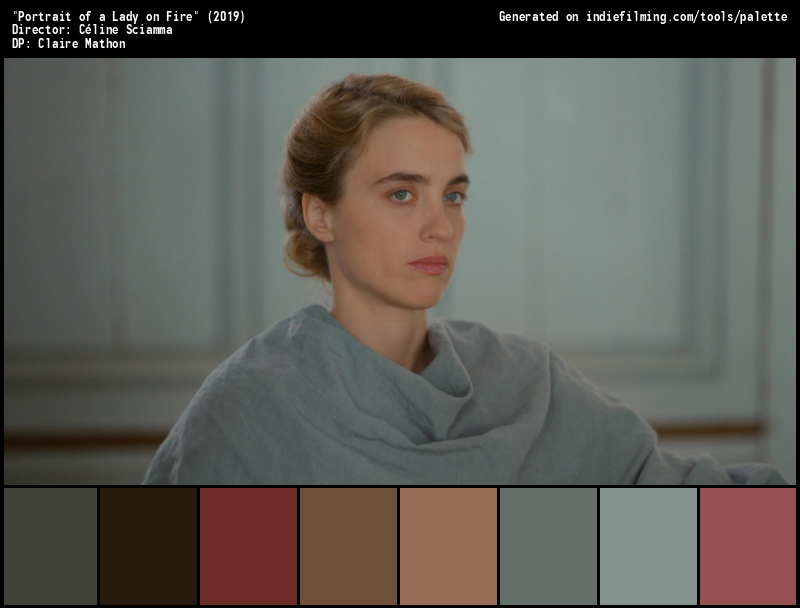 Color Palette of