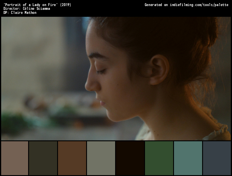 Color Palette of