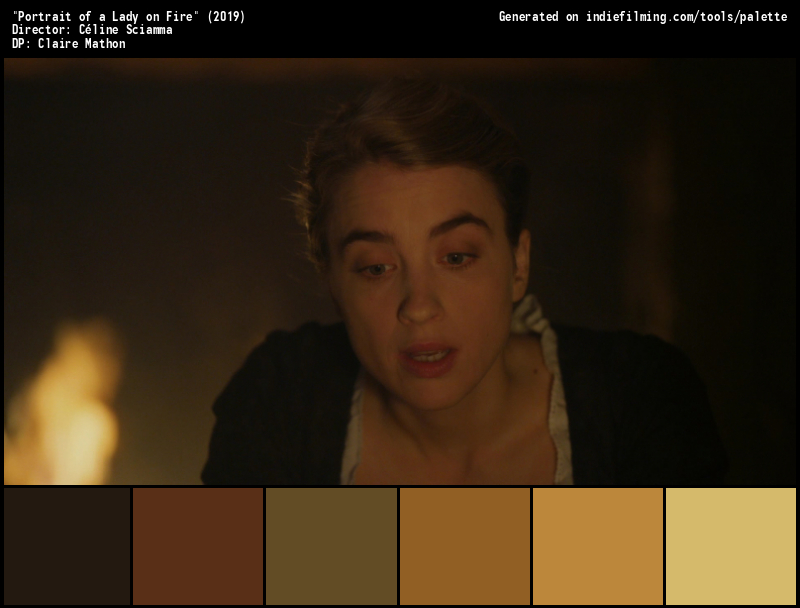Color Palette of