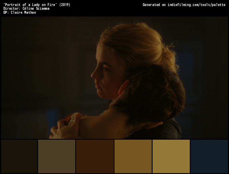 Color Palette of