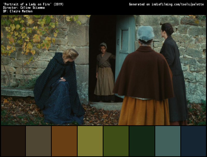 Color Palette of