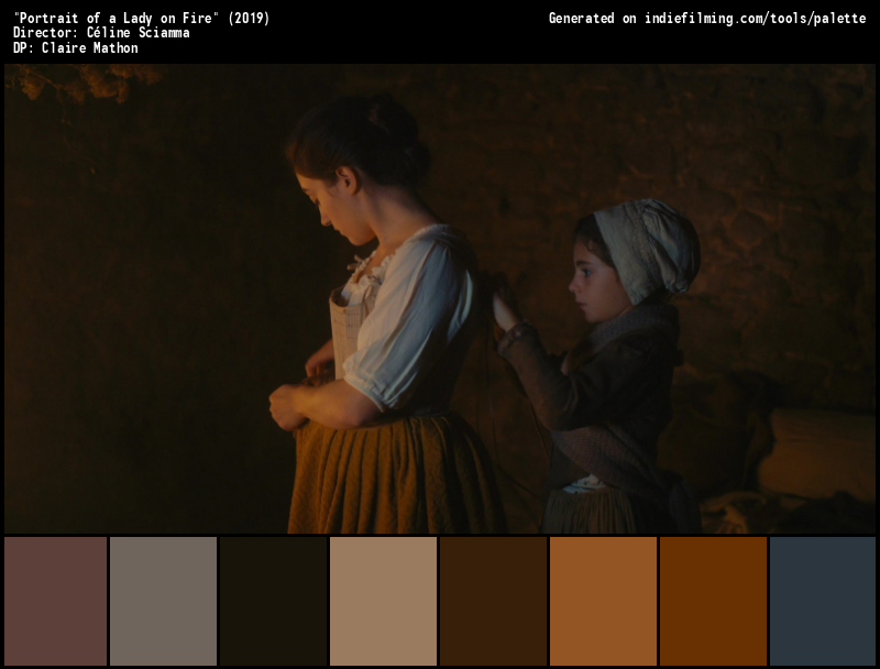 Color Palette of