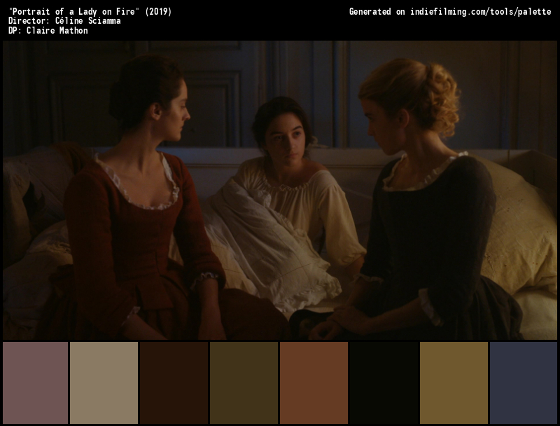 Color Palette of