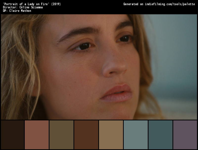 Color Palette of