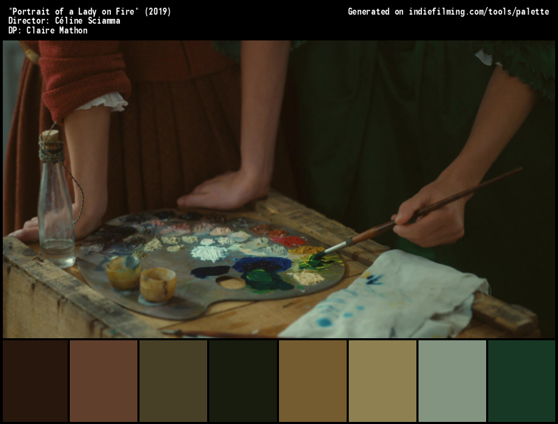 Color Palette of