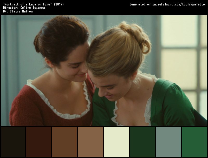 Color Palette of