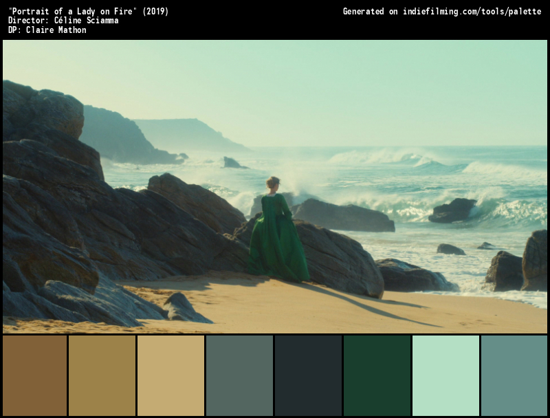 Color Palette of