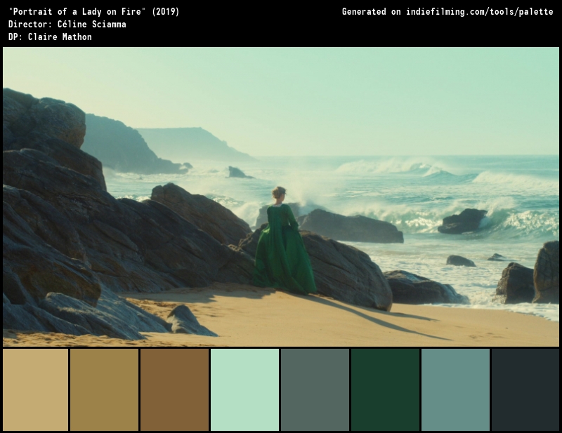 Color Palette of 