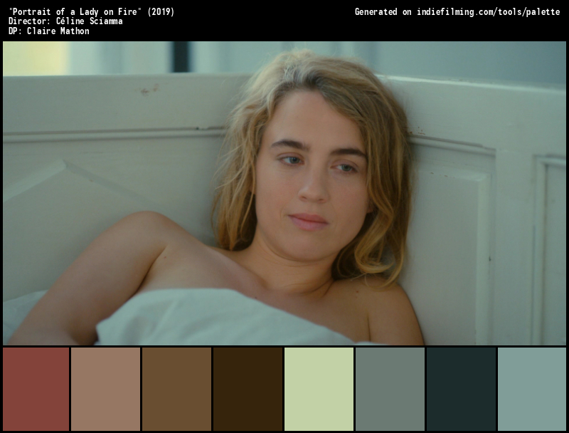 Color Palette of